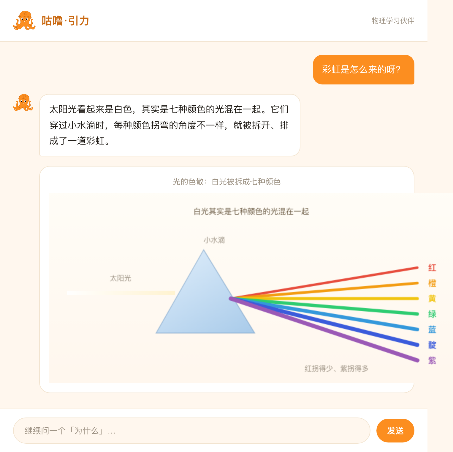 示例：小章用光的色散解释彩虹是怎么来的